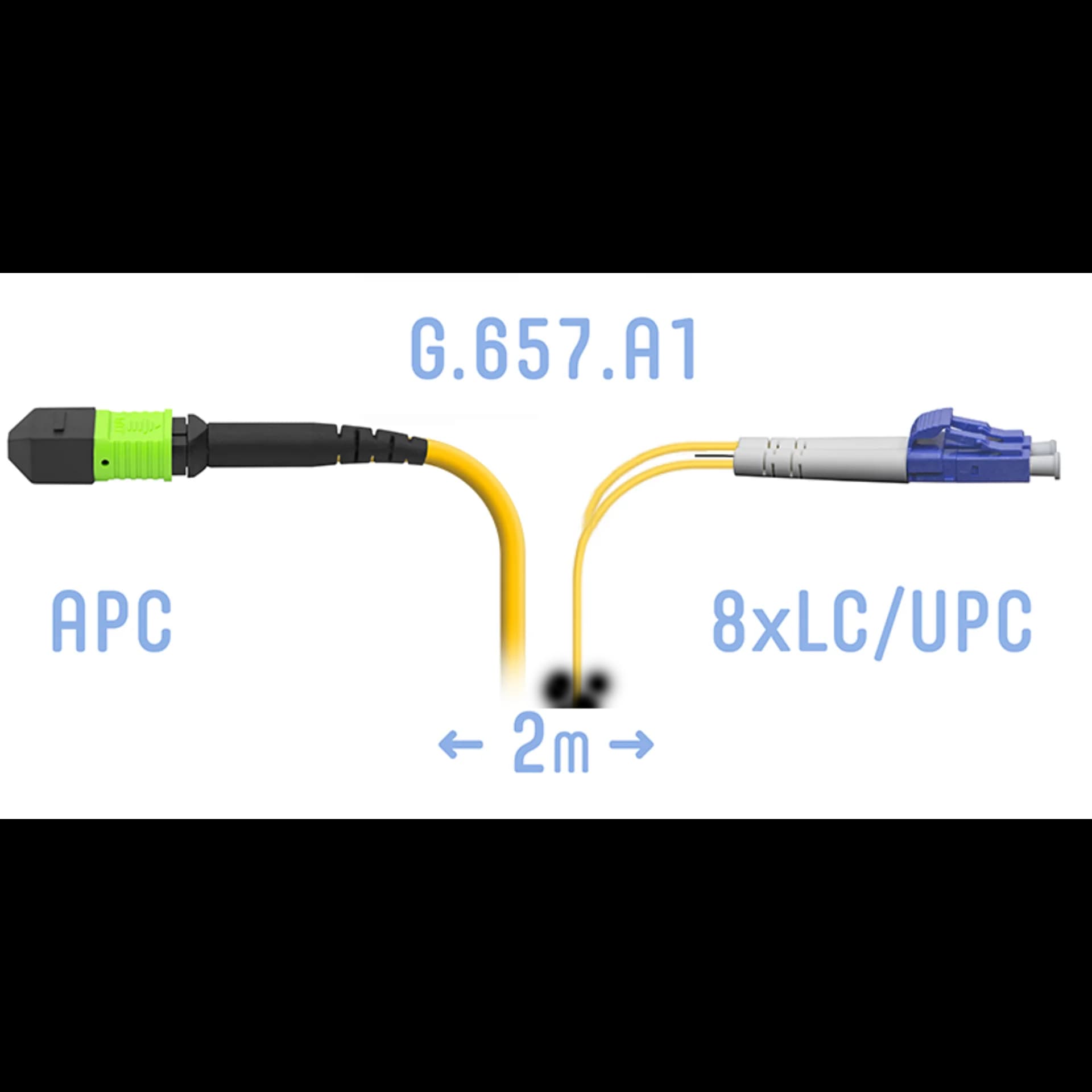 Патчкорд оптический MPO/APC-8LC/UPC SM G.657.A1 2 метра