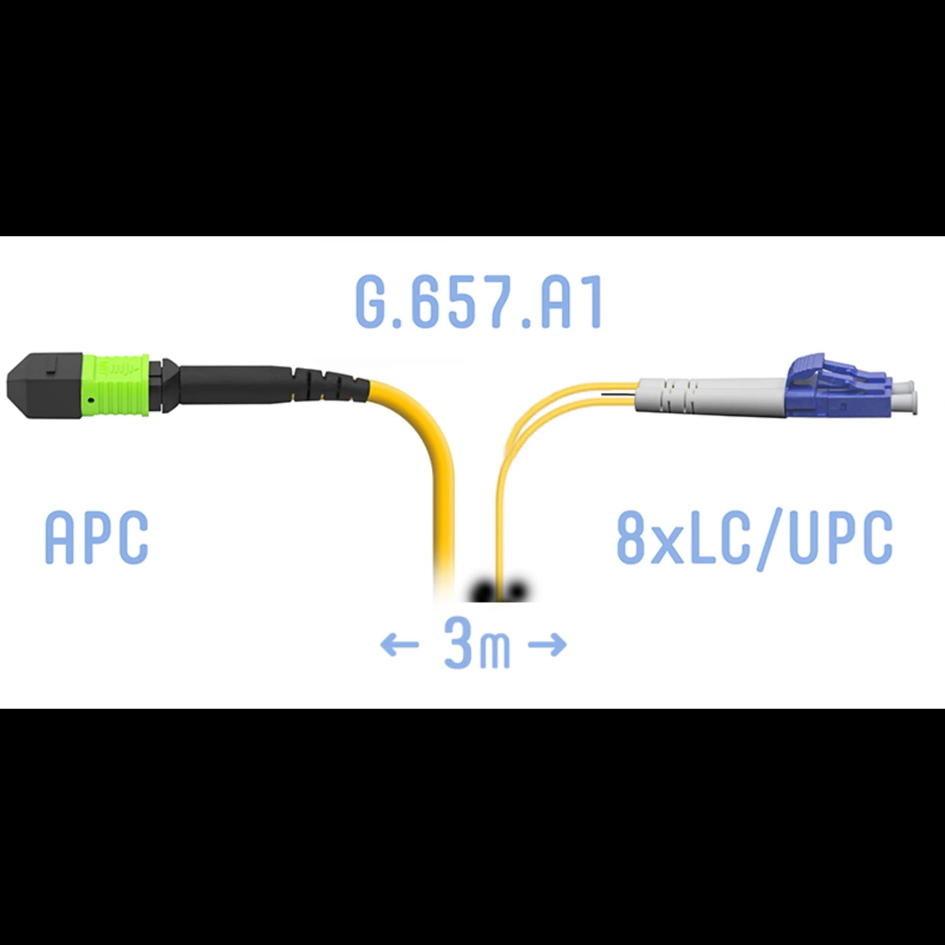 Патчкорд оптический MPO/APC-8LC/UPC SM G.657.A1 3 метра