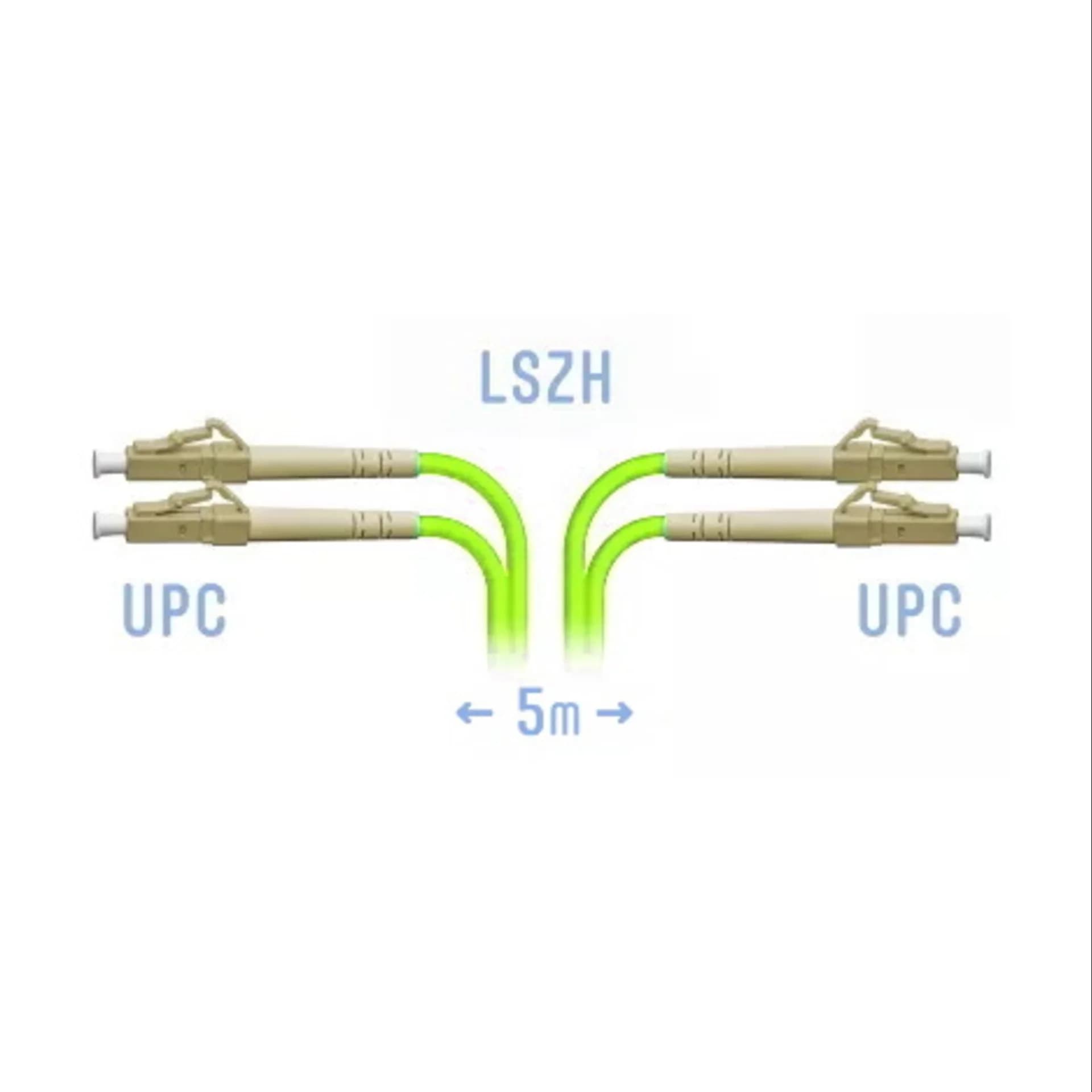 Патчкорд оптический LC/UPC-LC/UPC MM (OM5) Duplex 5 метров, 2мм
