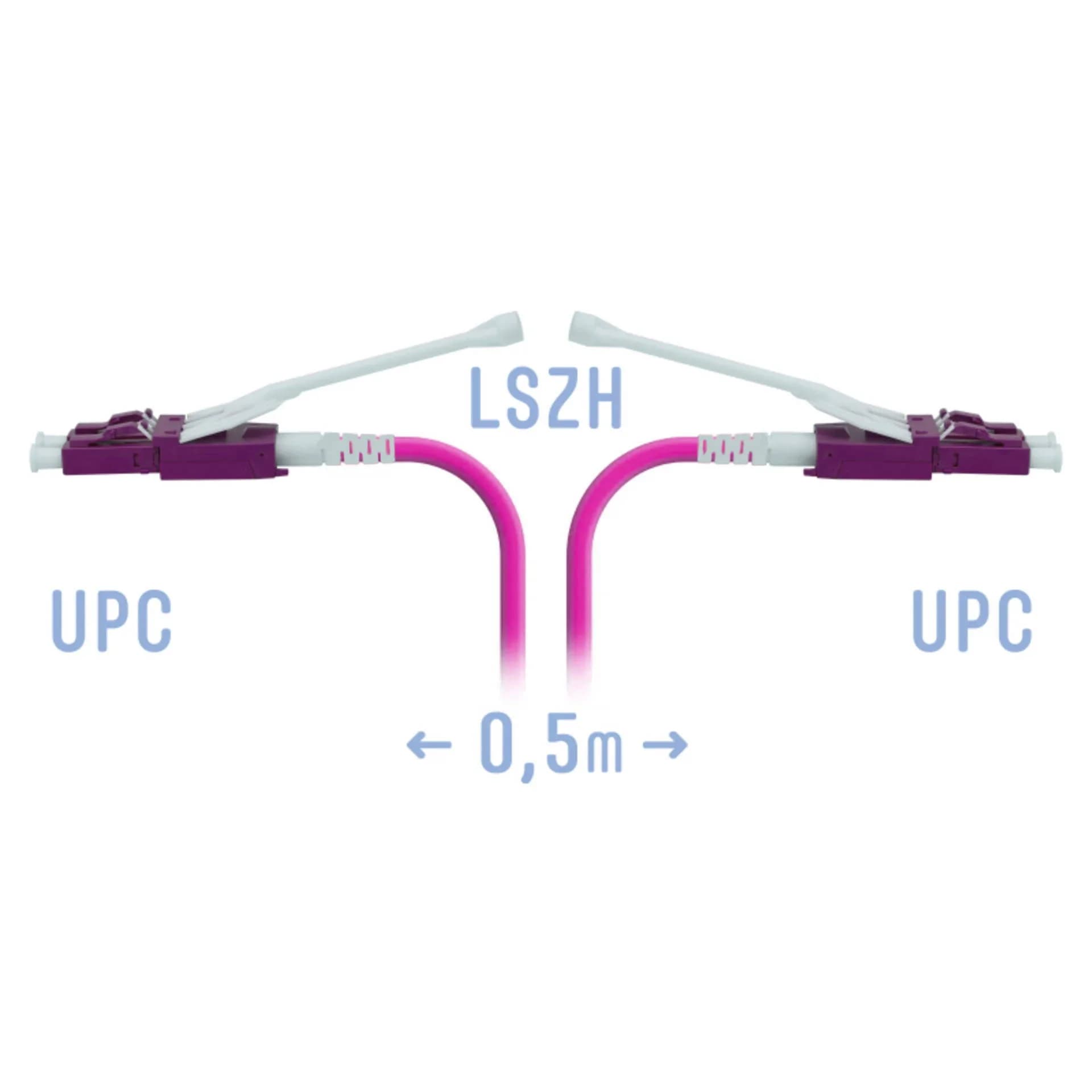 Патчкорд оптический LC/UPC-LC/UPC MM (OM4) Duplex (HD) 0,5 метрa, 2мм