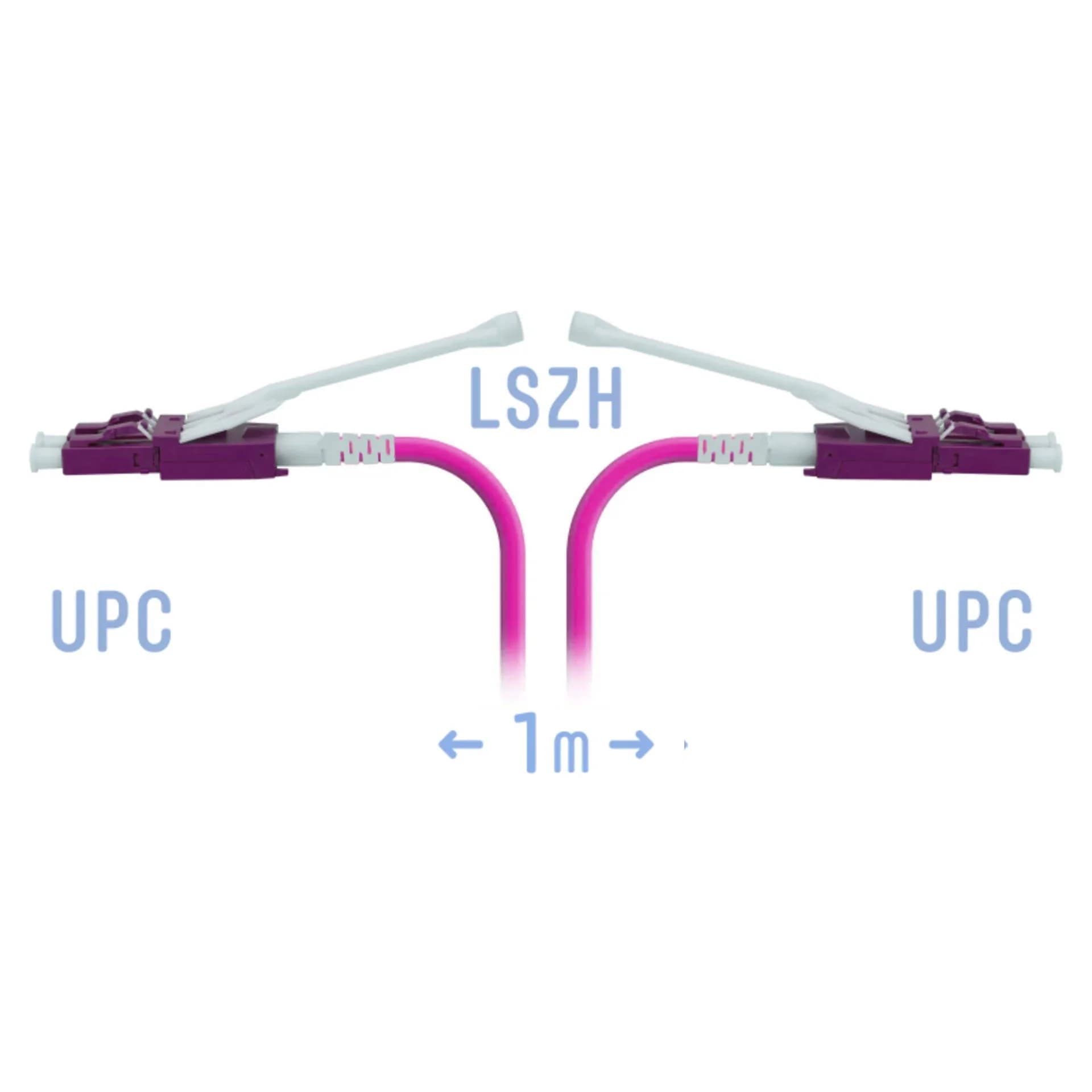 Патчкорд оптический LC/UPC-LC/UPC MM (OM4) Duplex (HD) 1 метр, 2мм