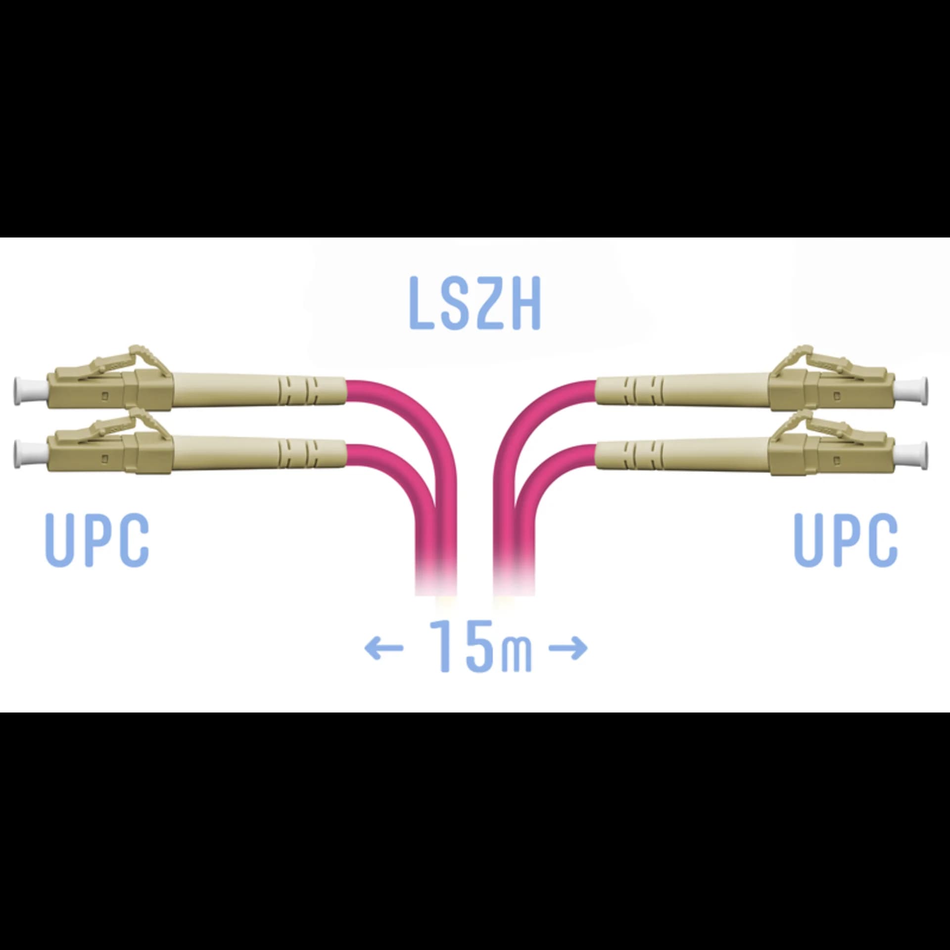Патчкорд оптический LC/UPC-LC/UPC MM (OM4) Duplex 15 метров