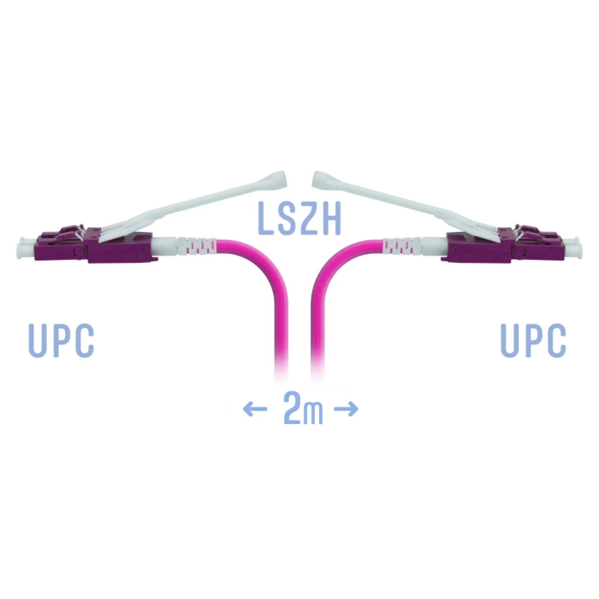 Патчкорд оптический LC/UPC-LC/UPC MM (OM4) Duplex (HD) 2 метрa, 2мм
