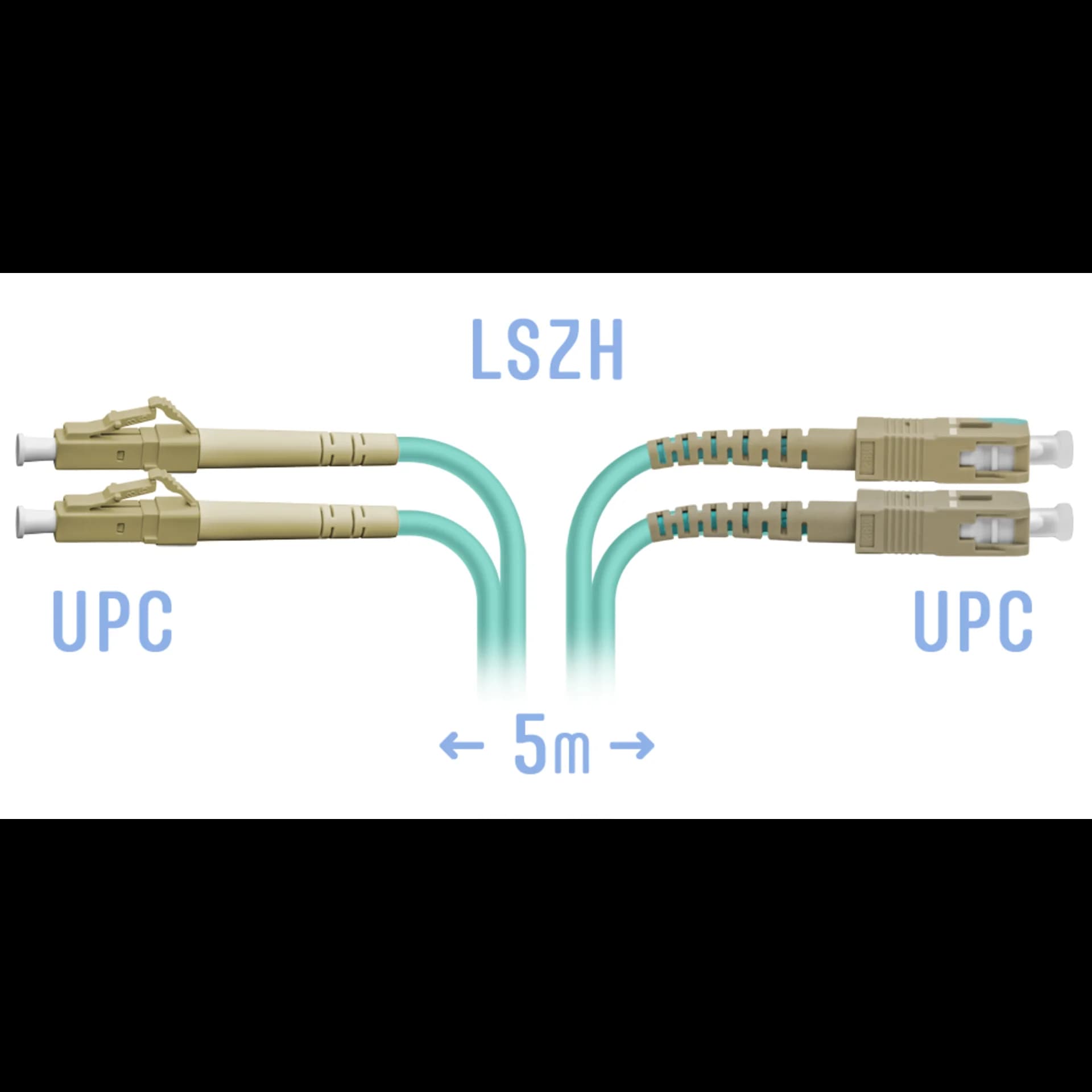 Патчкорд оптический LC/UPC-SC/UPC MM Duplex 5 метров