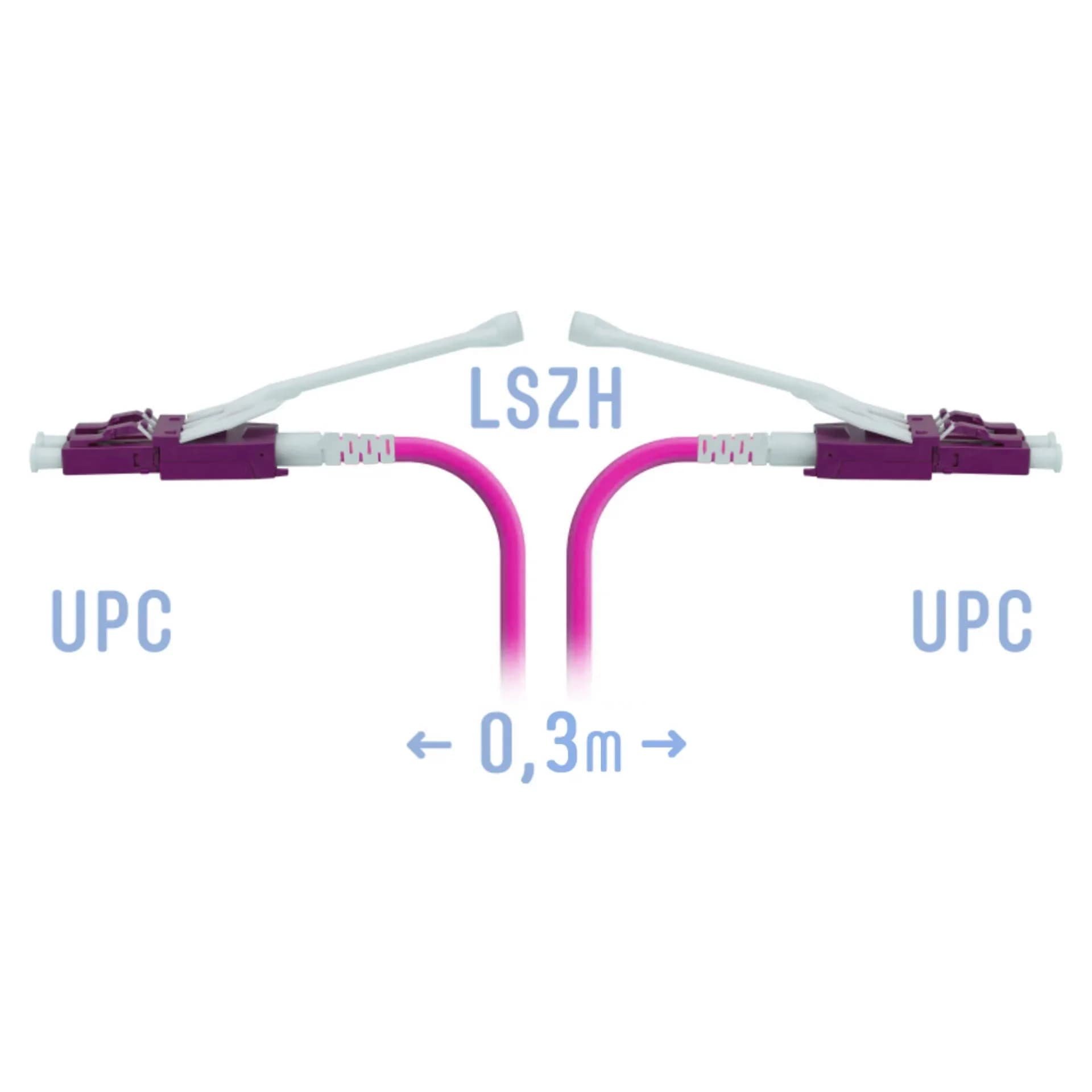 Патчкорд оптический LC/UPC-LC/UPC MM (OM4) Duplex (HD) 0,3 метрa, 2мм