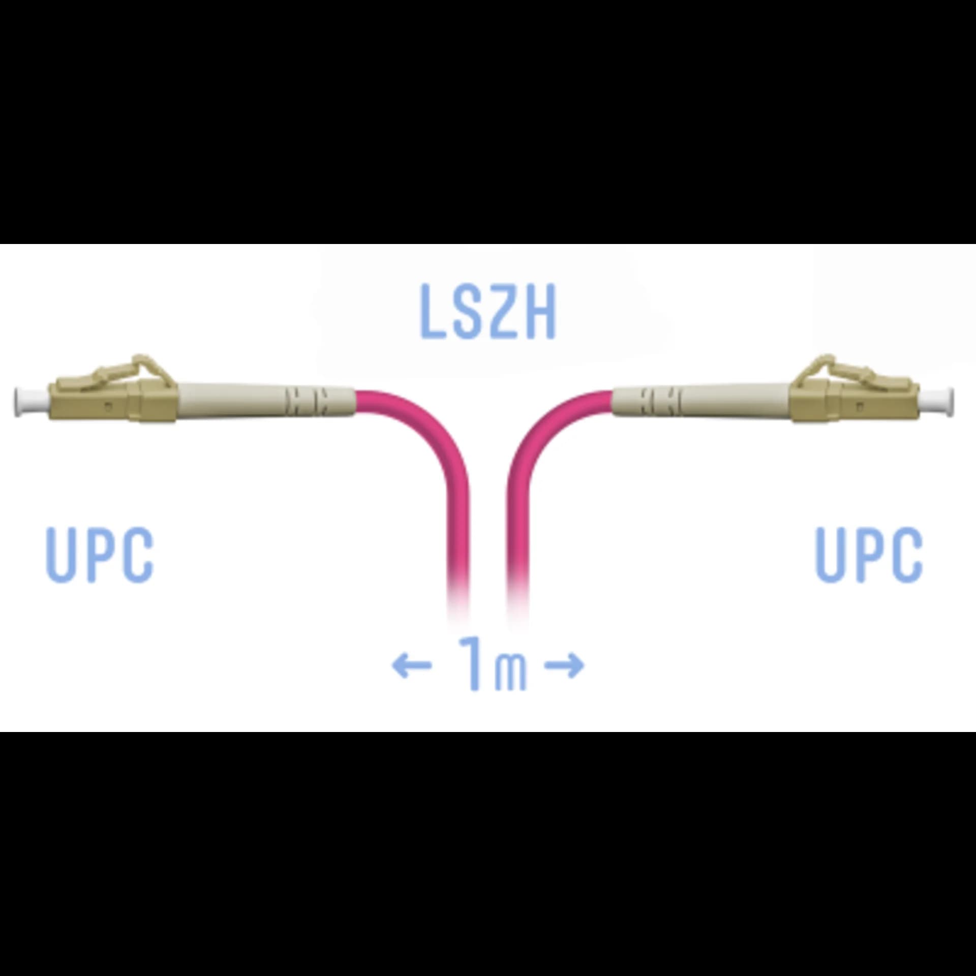 Патчкорд оптический LC/UPC-LC/UPC MM (OM4) 1 метр