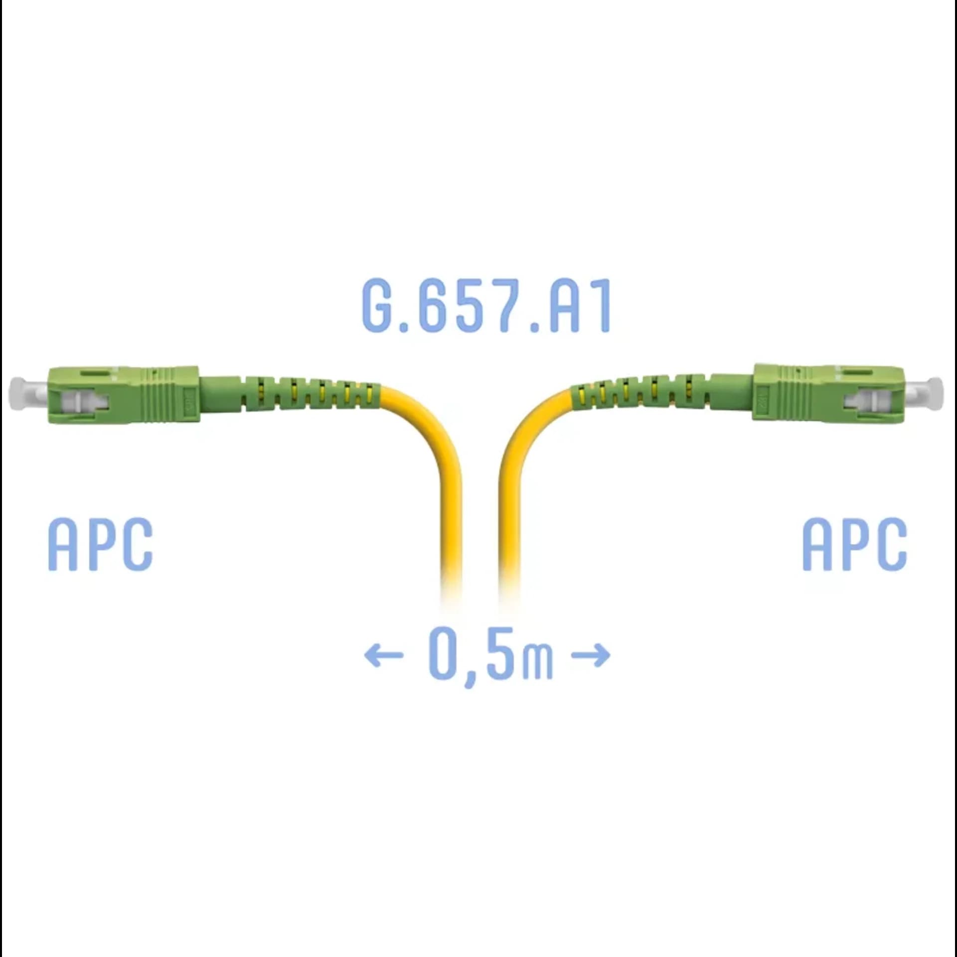 Патчкорд оптический SC/APC SM G.657.A1 0.5 метра