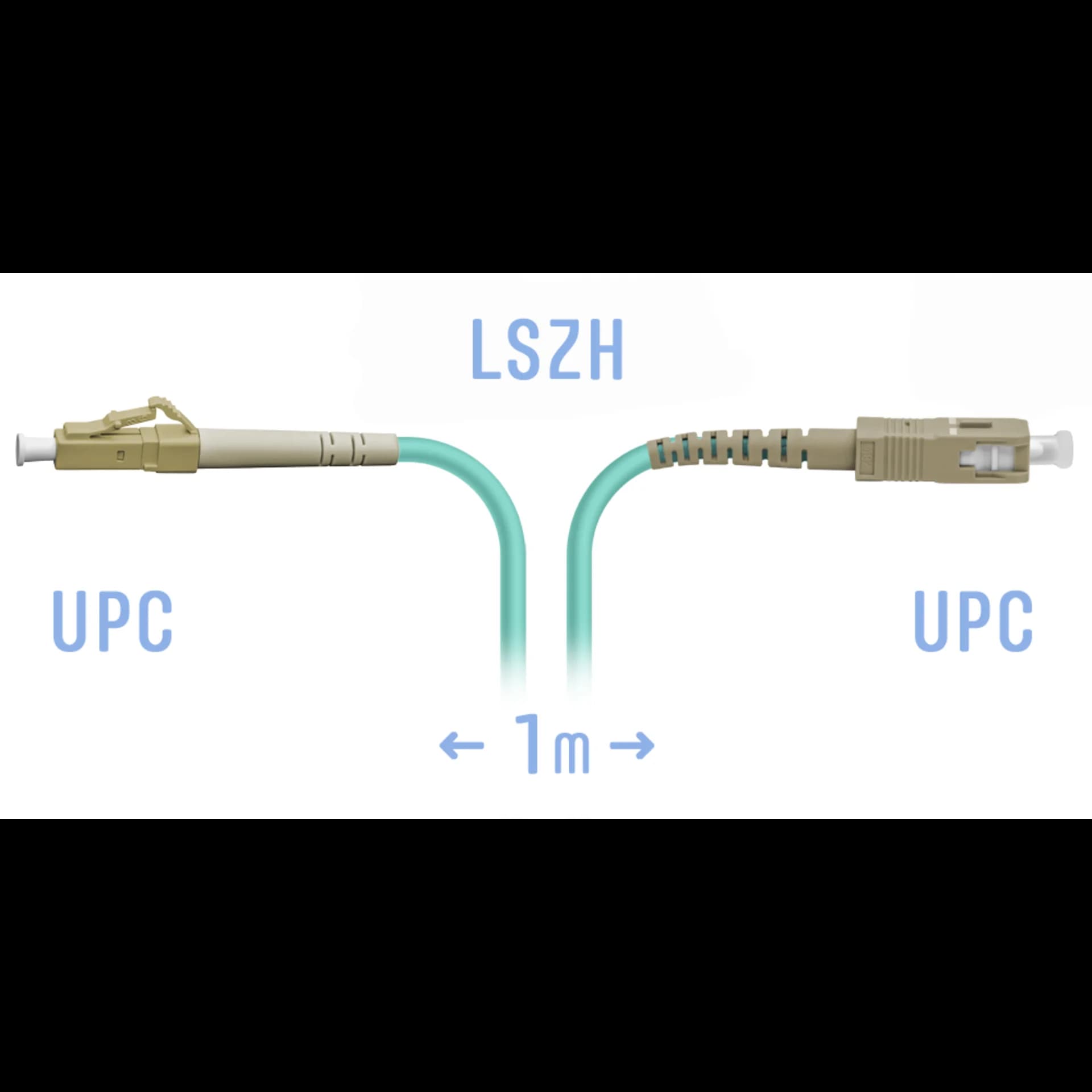 Патчкорд оптический LC/UPC-SC/UPC MM 1метр