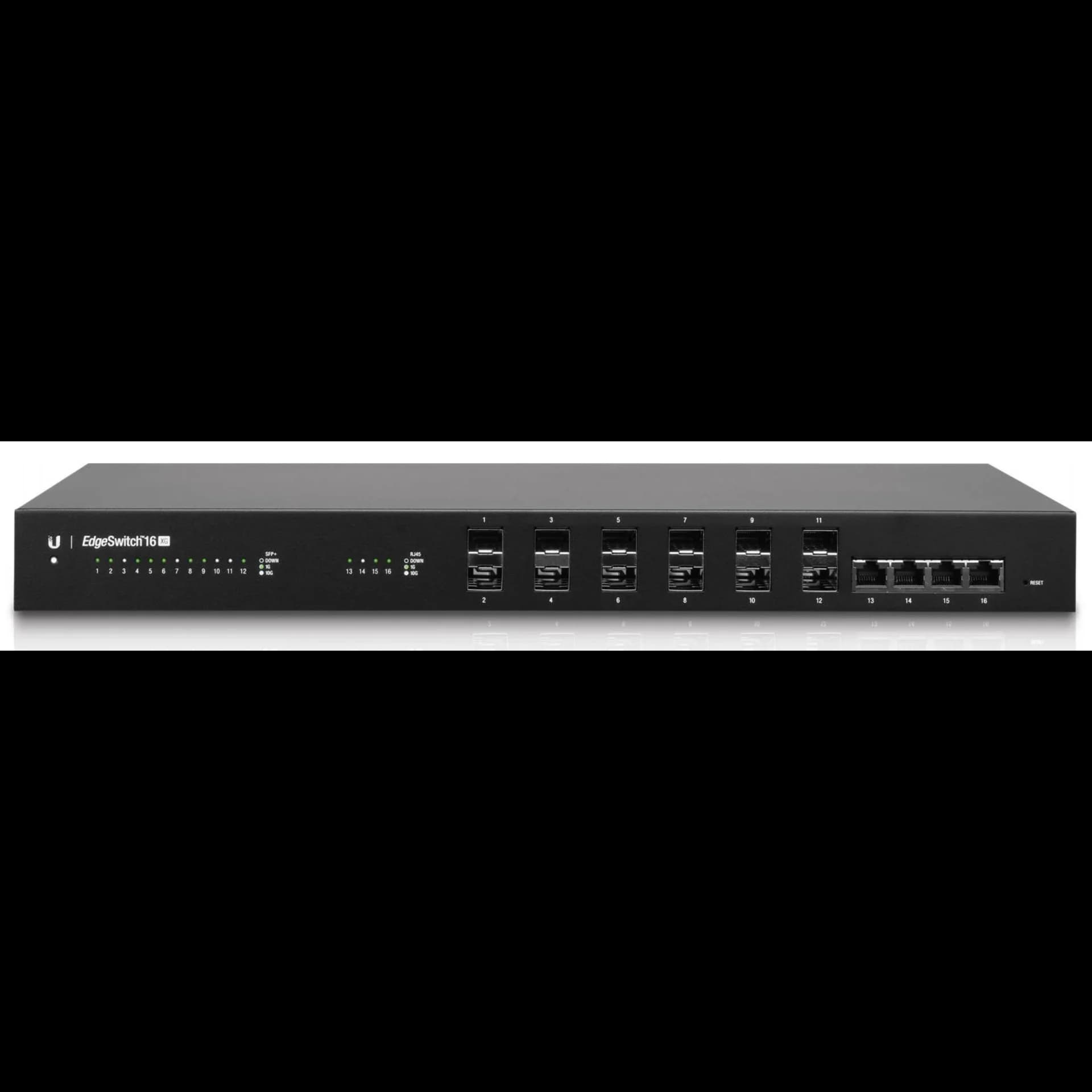 Коммутатор Ubiquiti EdgeSwitch 16 XG