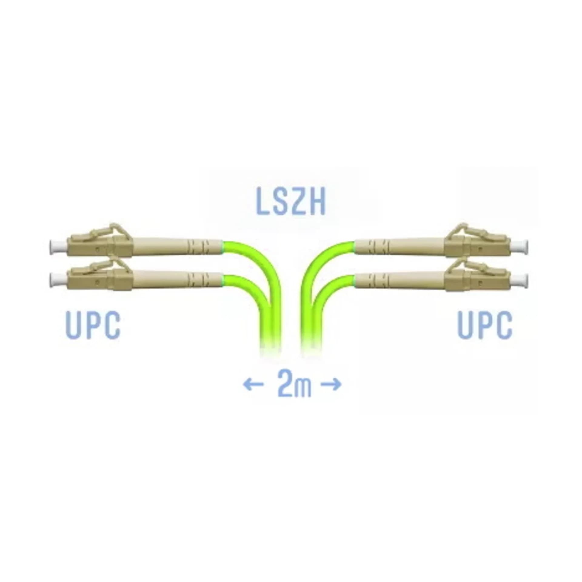 Патчкорд оптический LC/UPC-LC/UPC MM (OM5) Duplex 2 метра, 2мм