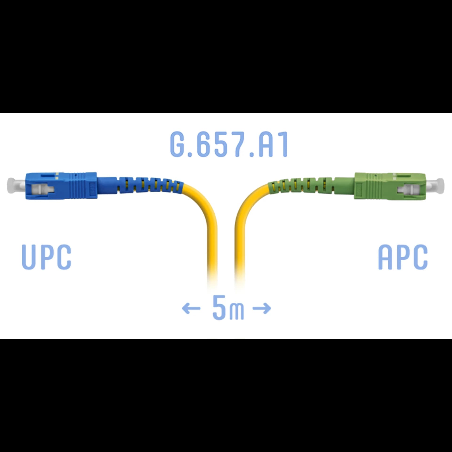 Патчкорд оптический SC/UPC-SC/APC SM G.657.A1 5 метров