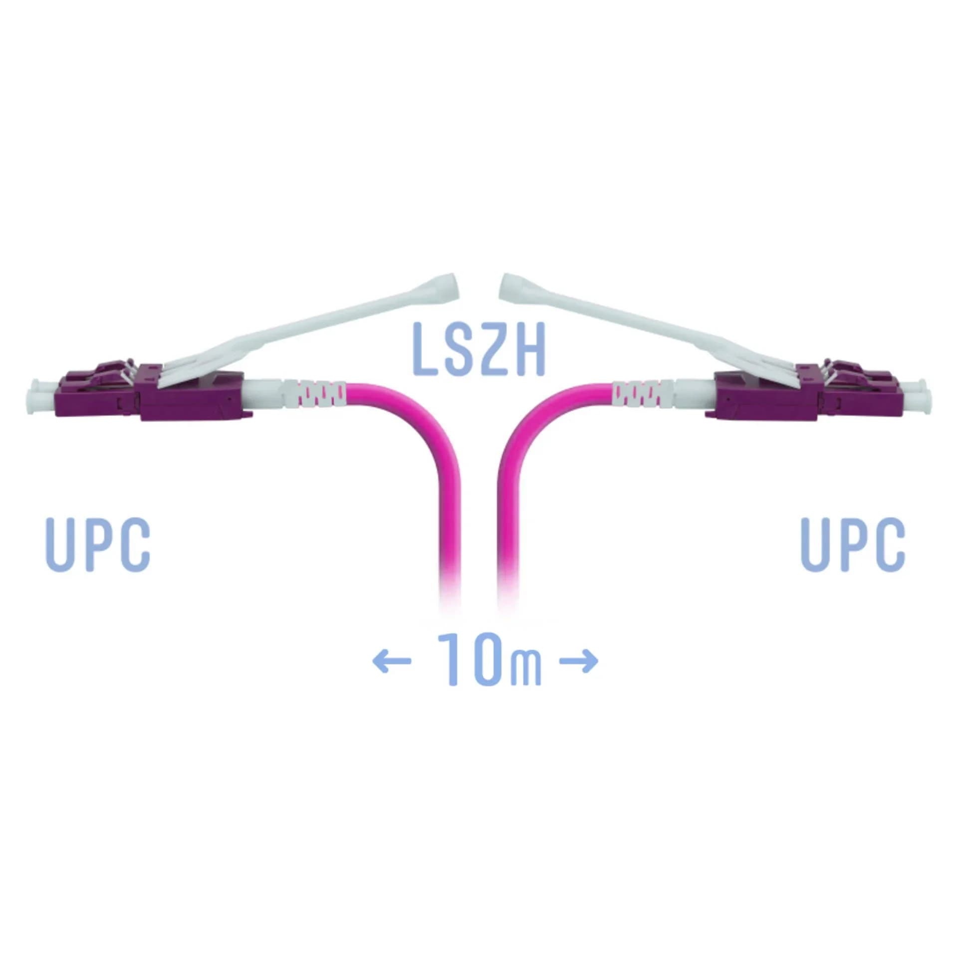 Патчкорд оптический LC/UPC-LC/UPC MM (OM4) Duplex (HD) 10 метров, 2мм