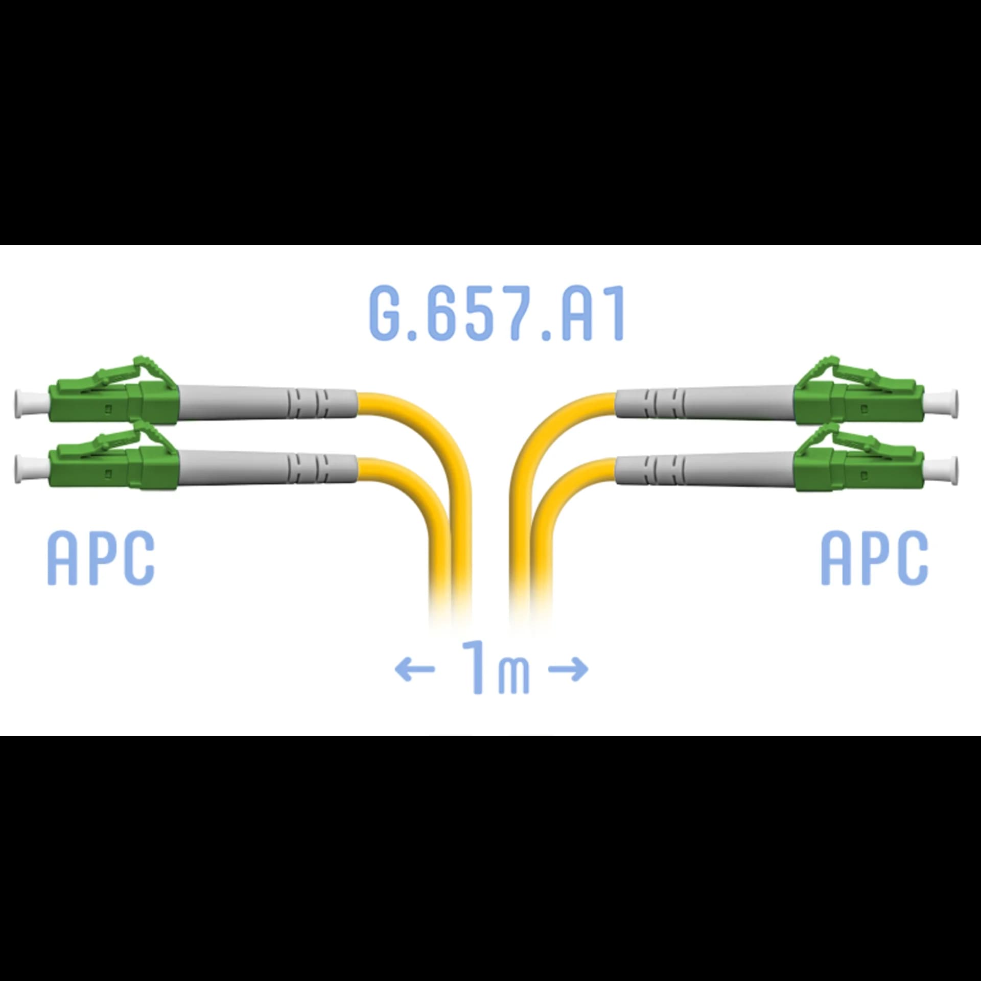 Патчкорд оптический LC/APC SM G.657.A1 Duplex 1 метр
