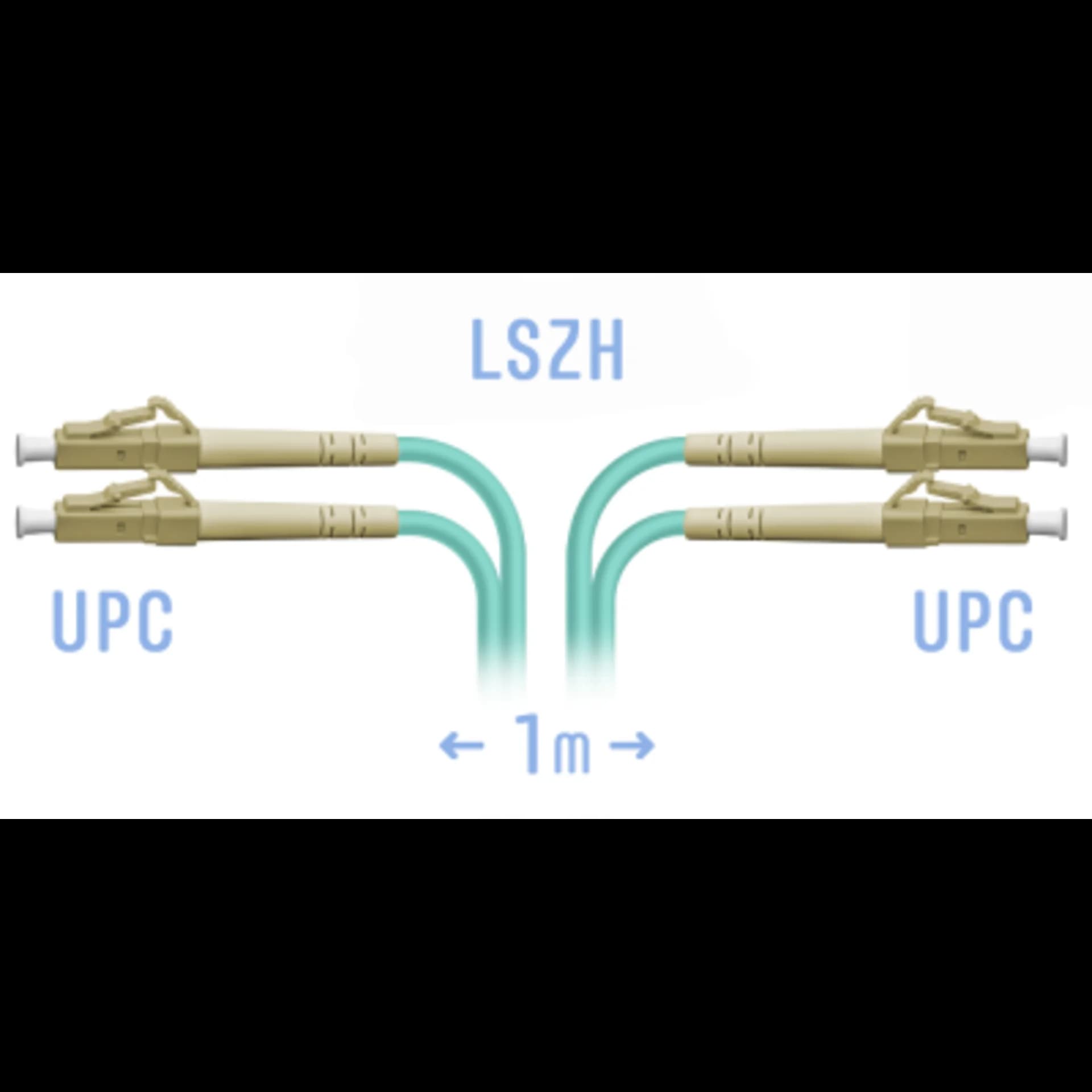 Патчкорд оптический LC/UPC MM Duplex 1метр