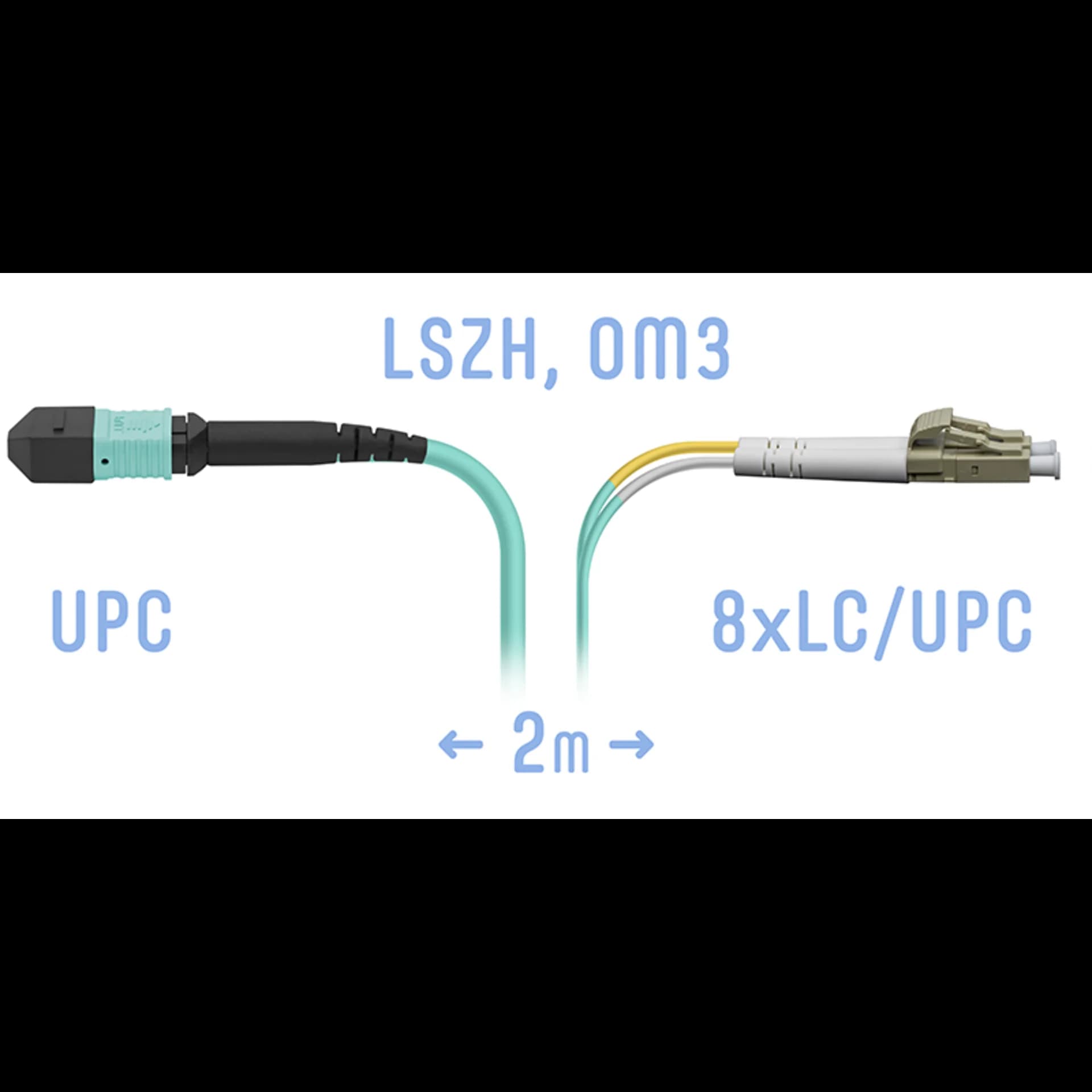 Патчкорд оптический MPO/UPC-8LC/UPC, DPX, MM (50/125 OM3), 2 метра