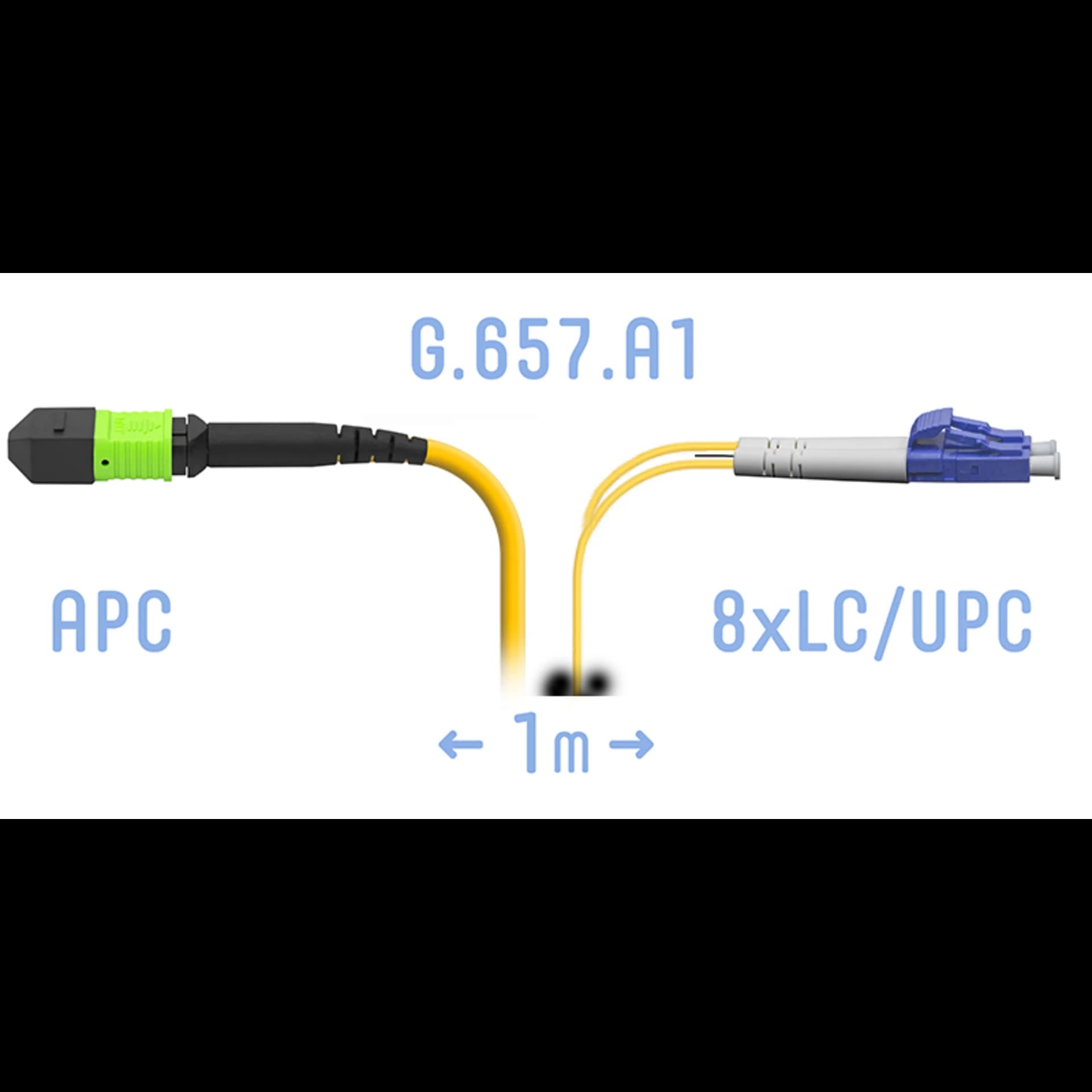 Патчкорд оптический MPO/APC-8LC/UPC SM G.657.A1 1 метр