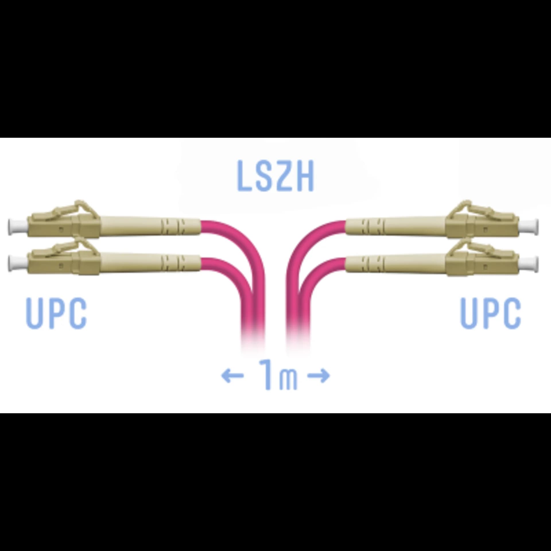 Патчкорд оптический LC/UPC-LC/UPC MM (OM4) Duplex 1 метр