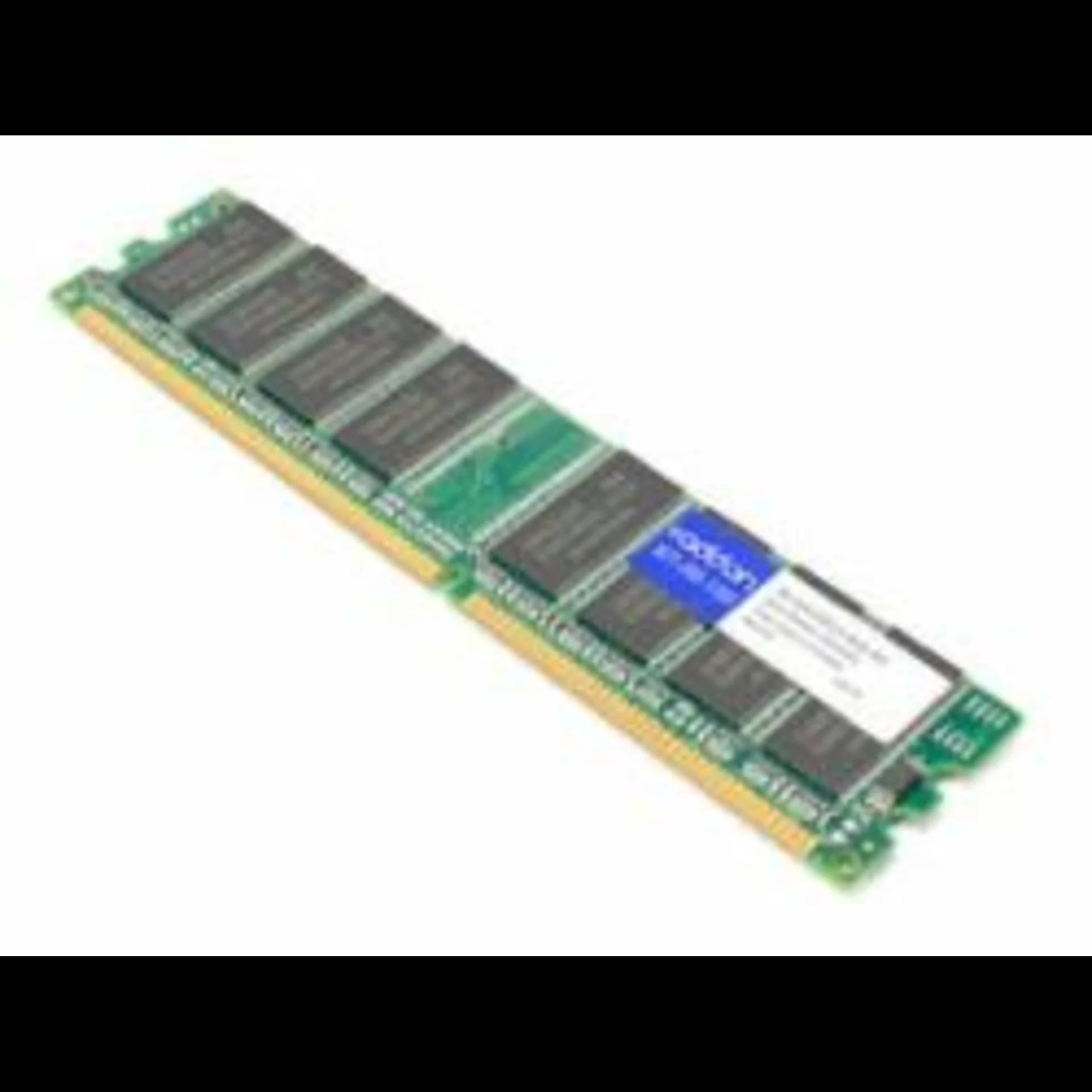 Память DRAM 8GB для Cisco ASR1001-Х