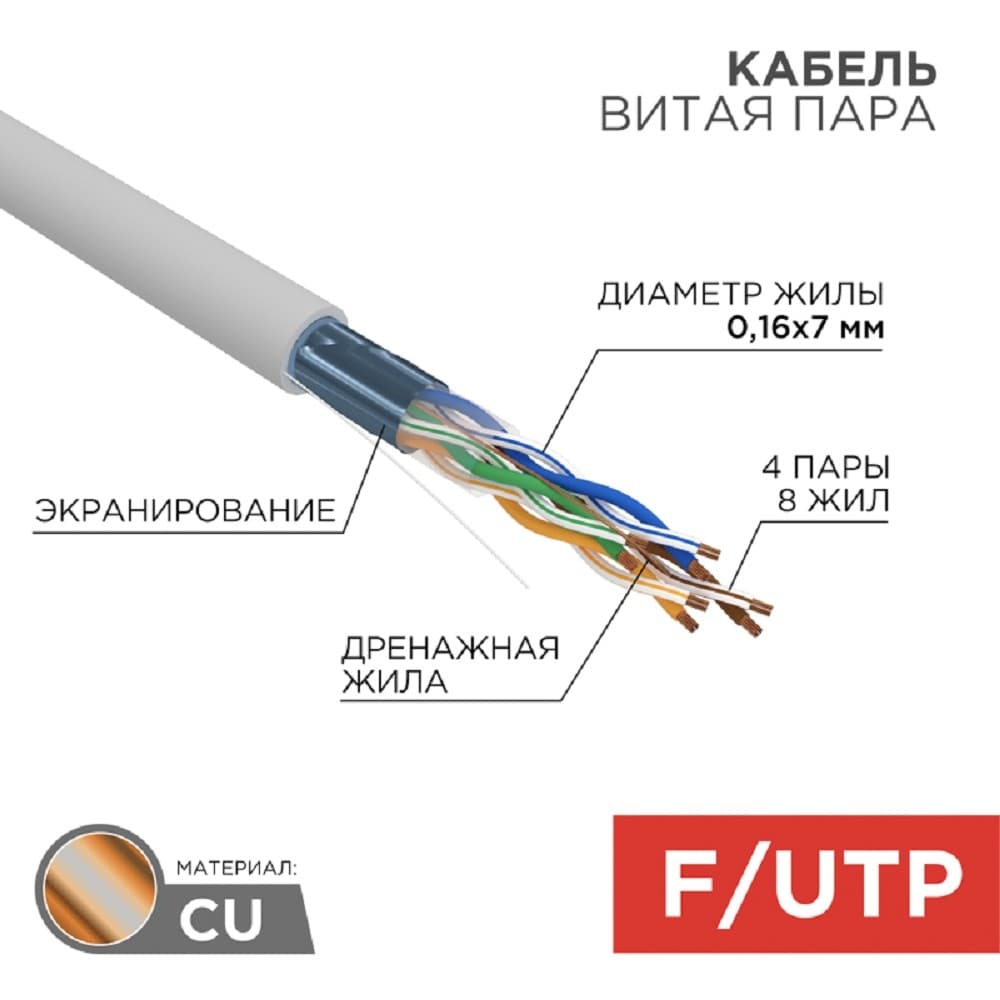 Rexant (01-0145) Кабель витая пара F/UTP, CAT 5e, PVC, 4PR, 24AWG, INDOOR, STRANDED, серый, 305м