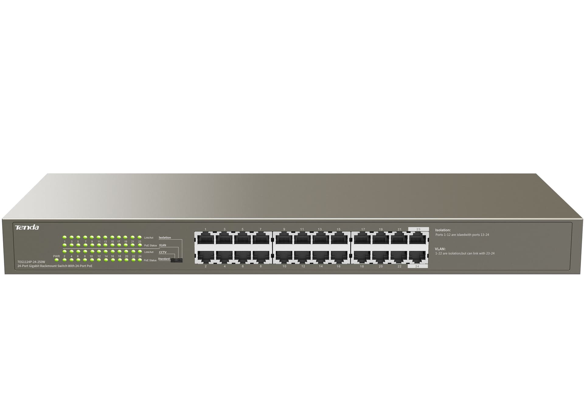 TENDA TEG1124P-24-250W Коммутатор в стойку 24-Ports 10/100/1000 Base-T 24-Ports PoE(PoE бюджет 225W)