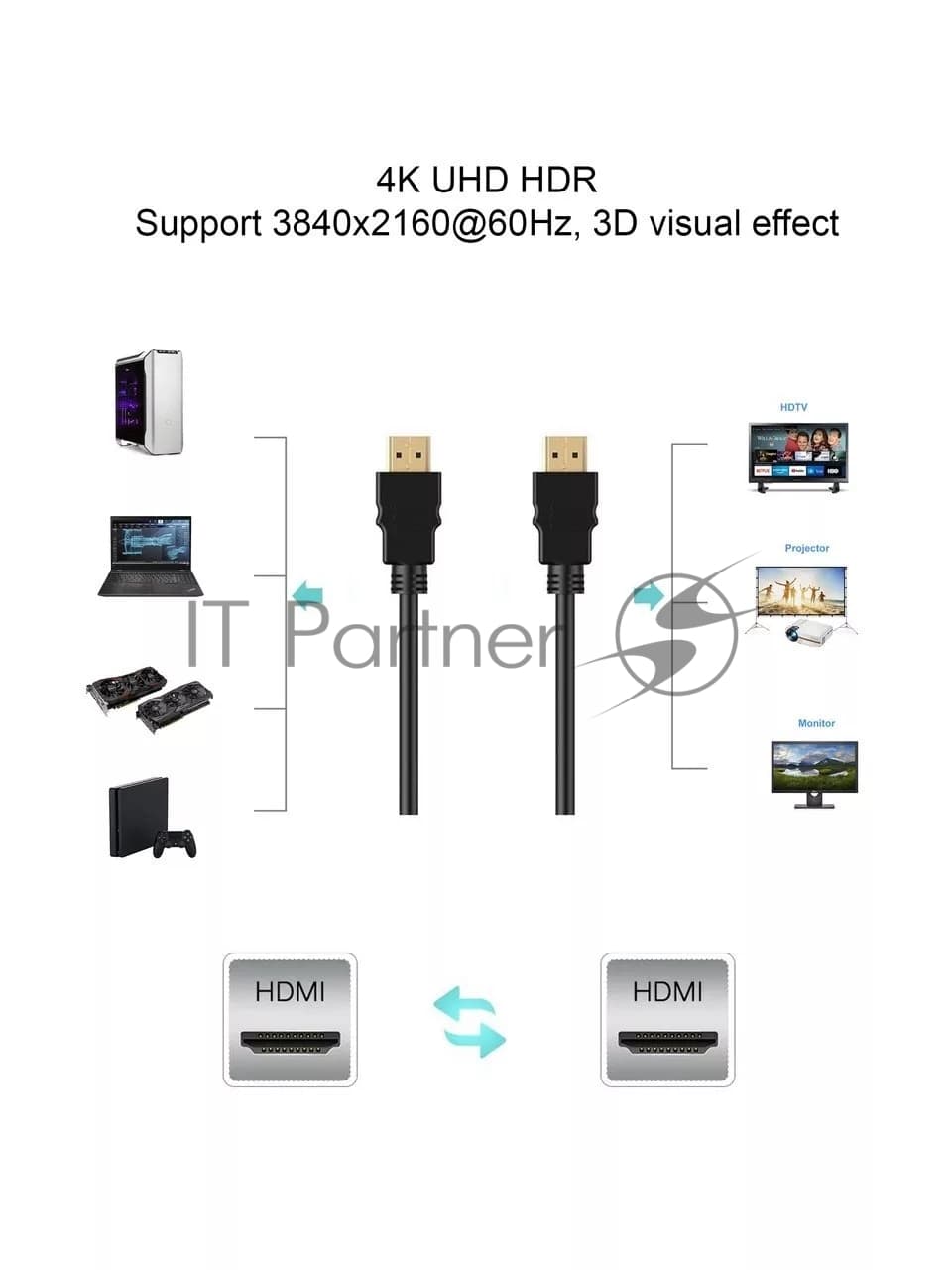 Кабель HDMI/HDMI 1.8M V2.0 CG526S-B-1.8M VCOM