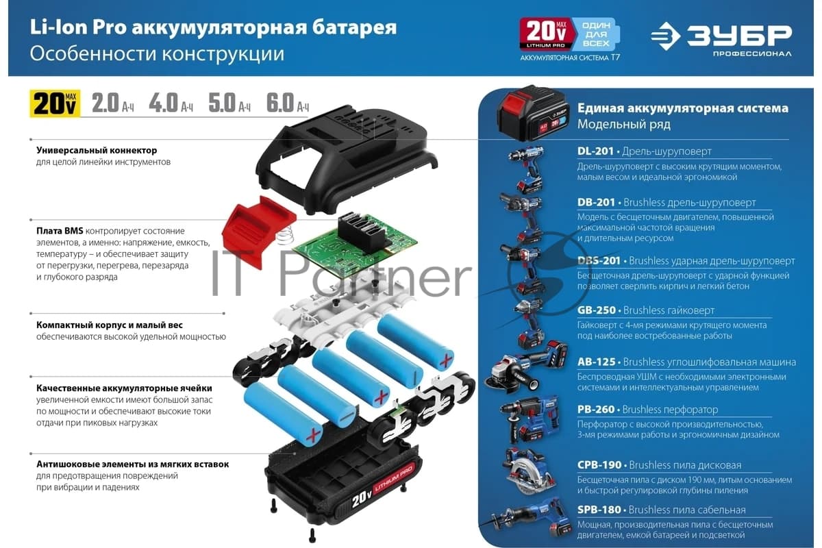 Аккумуляторная батарея Зубр Профессионал ST7-20-4, 20В, Li-Ion, 4А·ч, тип T7