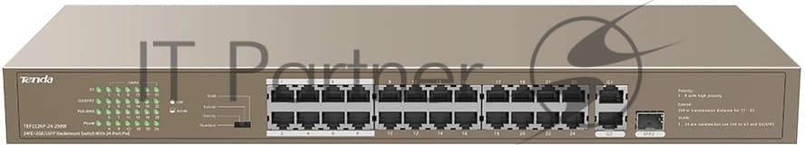 Коммутатор (свитч) Tenda TEF1126P-24-250W