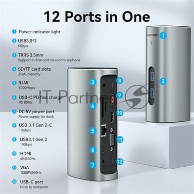 Док-станция Vention TPJH0-EU, USB Type-C, HDMI/VGA/USB/RJ45/SD/3.5мм/PD/DC, USB Type-C