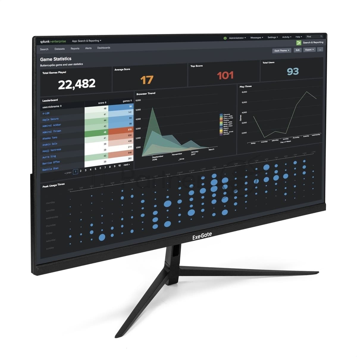 Монитор 27" ExeGate SmartView ES2707A IPS 1920x1080, 75 Гц, 5 мс, 16:9, 250 кд/м2, 1xHDMI, 1xDP, 1xVGA, 1x3.5 мм, черный
