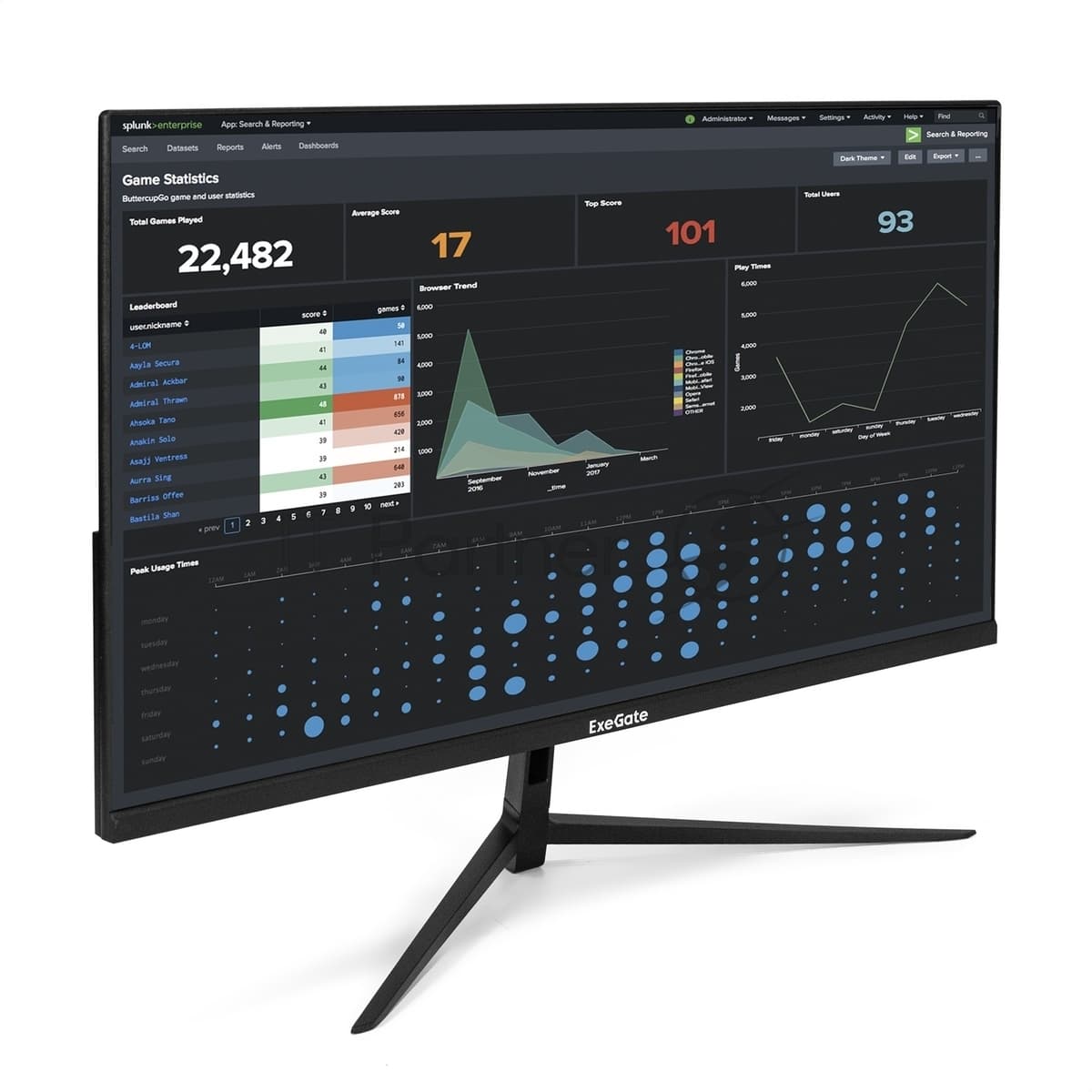 Монитор 27" ExeGate EP2707TA IPS 1920x1080, 75 Гц, 5 мс, 16:9, 250 кд/м², 1xHDMI, 1xDP, 1x3.5 мм, черный
