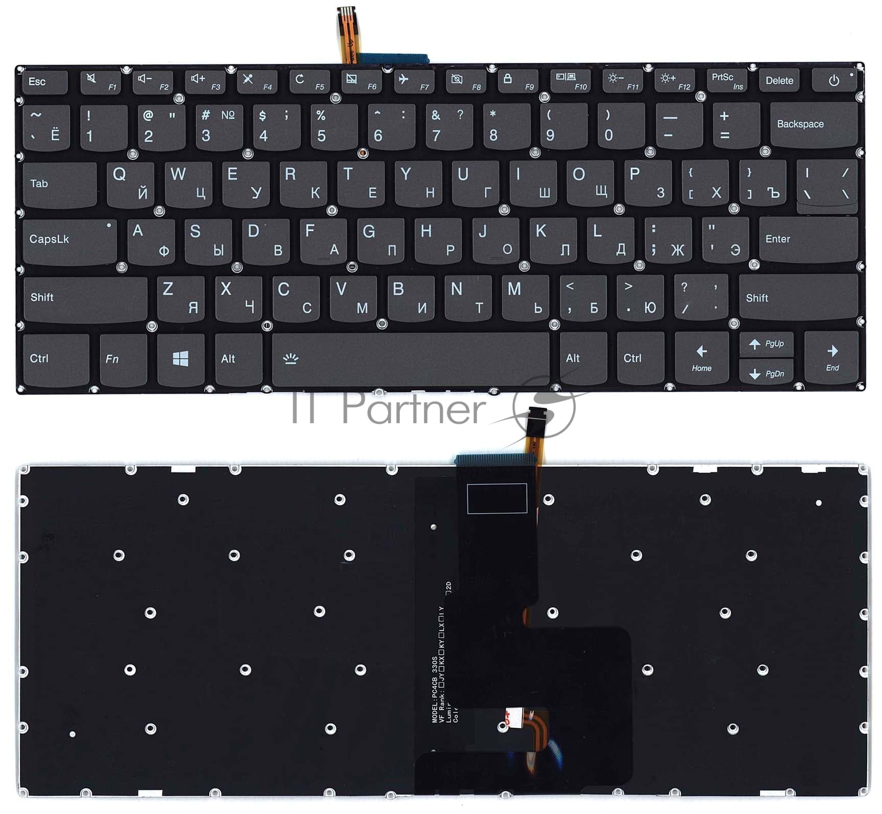 Клавиатура для ноутбука Lenovo 320-14IKB черная с подсветкой