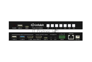 Коммутатор Infobit iTrans UC-HUB2U Dual USB and HDMI Cameras Mixer Hub
