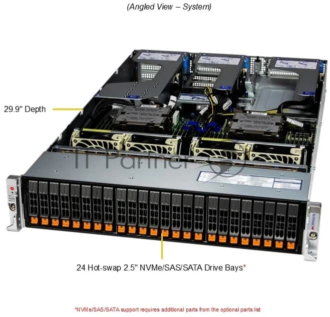 Платформа системного блока SuperMicro AS -2125HS-TNR