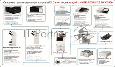 МФУ лазерное Canon imageRUNNER ADVANCE DX C3935i, А3, цветной, печ. до 35 стр/мин., 1200 x 1200 dpi (печ.), 600 x 600 dpi (скан.), Ethernet, USB (без автоподатчика и картриджей, запуск АСЦ)