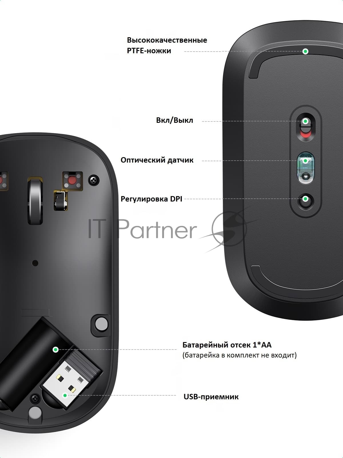 Мышь UGREEN Wireless MU001 (Light Gray)