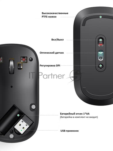 Мышь UGREEN Wireless MU001 (Light Gray)