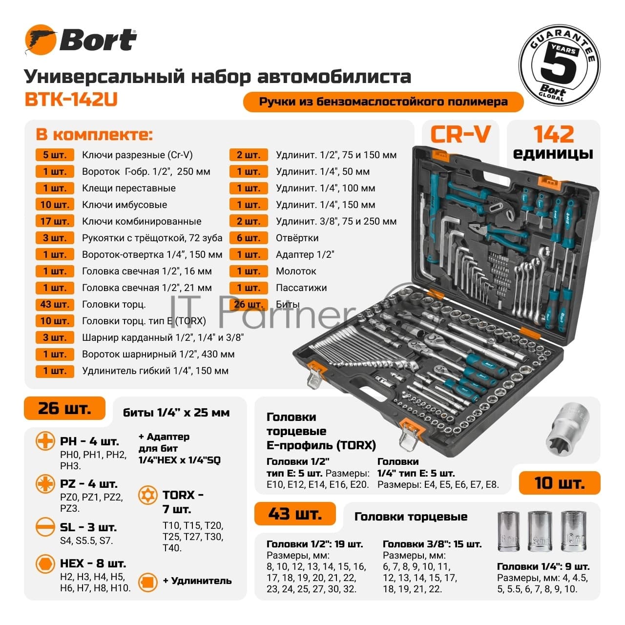 Набор инструментов Bort BTK-142U 142 предмета (жесткий кейс)