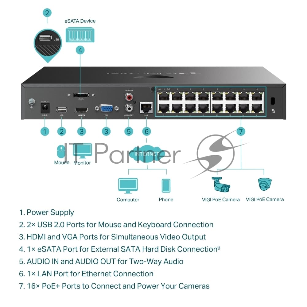 Видеорегистратор TP-Link VIGI NVR2016H-16P 16 Channel PoE+ Network Video Recorder
