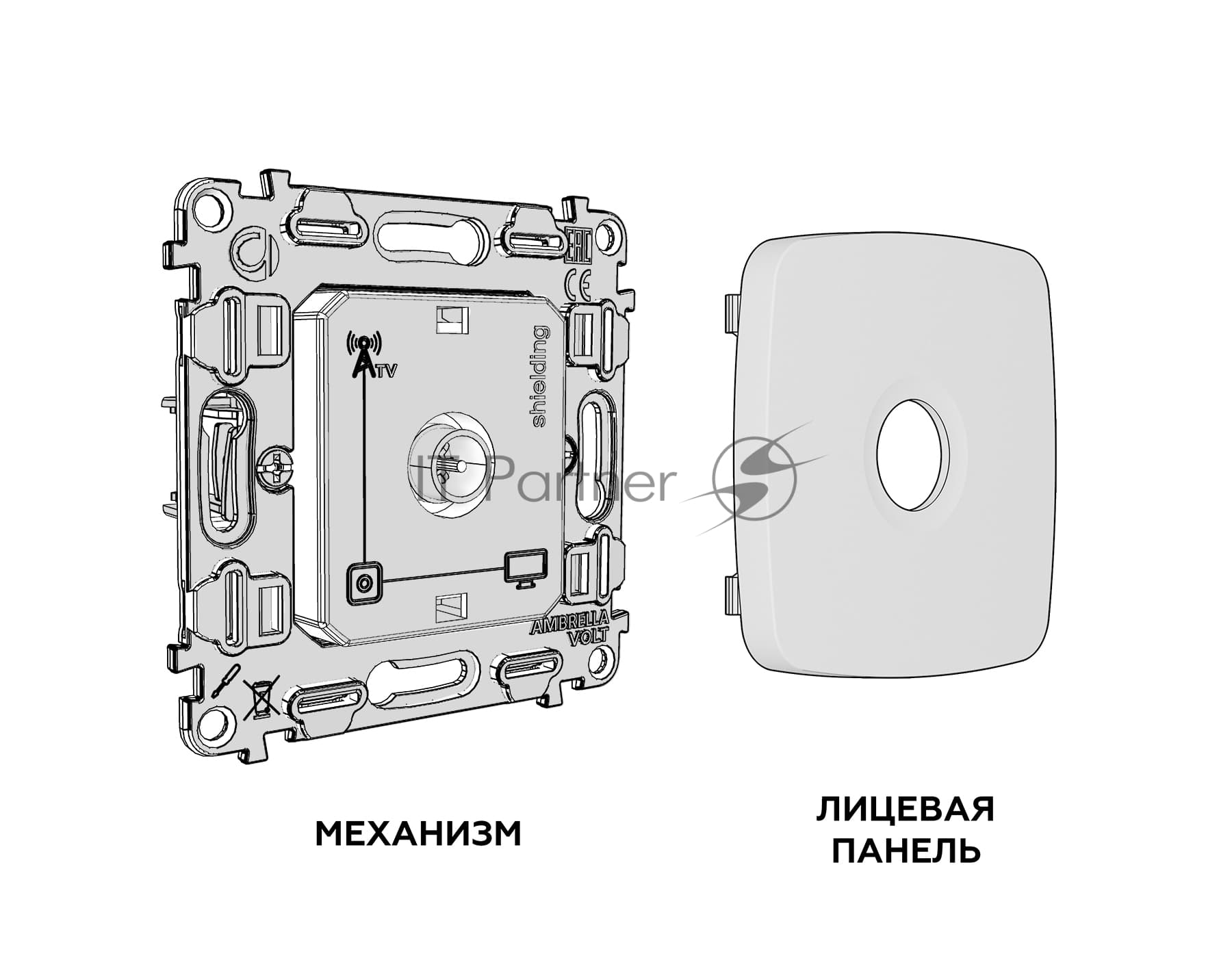 Комплект механизма TV розетки оконечной экранированной 5-1000MHz 3dB OMEGA Белый глянец QUANT (OP1130, VM199) MO113005
