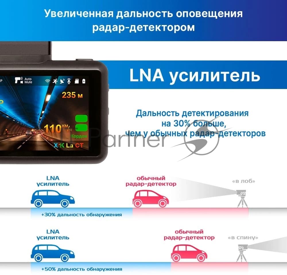Видеорегистратор с радар-детектором TrendVision DriveCam Real 4K Signature LNA 2CH GPS ГЛОНАСС черный