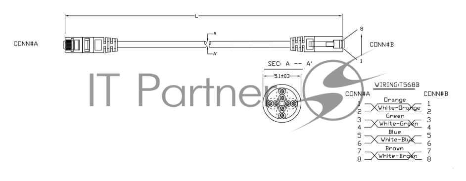 Кабельная сборка Hyperline PC-LPM-UTP-RJ45-RJ45-C5e-2M-LSZH-BK Патч-корд U/UTP, Cat.5e (100% Fluke Component Tested), LSZH, 2м, черный
