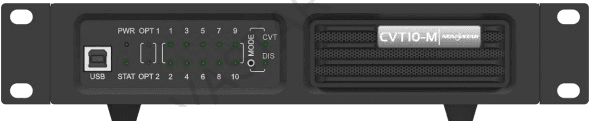 Конвертор Novastar Converter CVT10-M