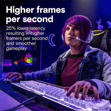 Оперативная память Crucial Pro Gaming by Micron DDR5-6400 64GB Kit (2x32GB) UDIMM CL40 White 1.35V, 1 Year Warrаnty
