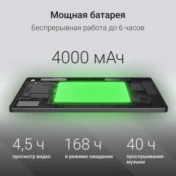Планшет Digma Optima 8430E 4G T606 (1.6) RAM4Gb ROM64Gb 8" IPS 1280x800 4G Android 14 серый 5Mpix 2Mpix BT WiFi microSD 128Gb 4000mAh