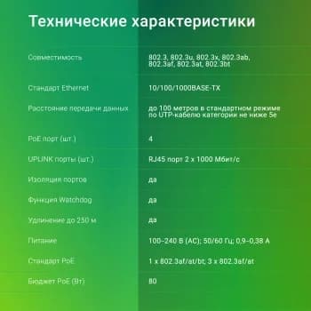 Коммутатор Digma DSP204G-2G-T80 (L2) 6x1 Гбит/с 4PoE 4PoE+ 1PoE++ 80W неуправляемый