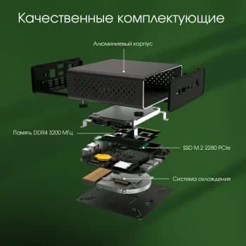 Неттоп Digma Pro Minimax U1 i5 1335U (1.3) 16Gb SSD512Gb Iris Xe Windows 11 Pro GbitEth WiFi BT 60W темно-серый/черный (DPP5-ADXW03)