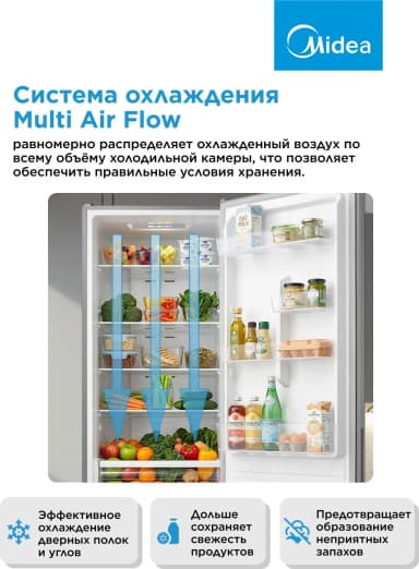 Холодильник Midea MDRB489FGE02OE 2-хкамерн. серебристый