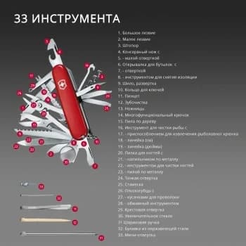 Нож перочинный Victorinox Evoke Alox (0.9411.D221) 136мм 5функц. синий/красный подар.коробка