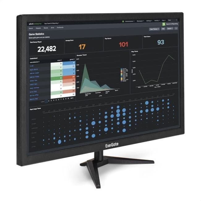 27" ЖК монитор ExeGate EB2700A (LCD, 1920x1080, D-Sub, HDMI) <EX297312RUS>