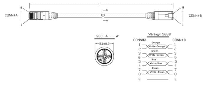 230091 Hyperline PC-LPM-STP-RJ45-RJ45-C5e-1.5M-LSZH-BL П-корд F/UTP, экранир., Cat.5е , LSZH, 1.5 м, синий